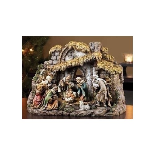 Nativities