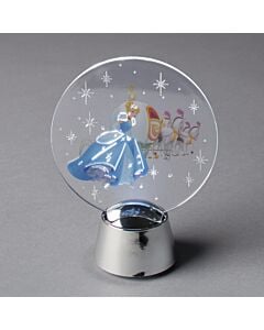 CINDERELLA