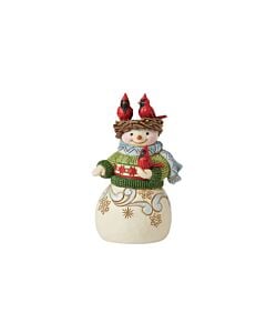 Mini Snowman w/ Nest on Head