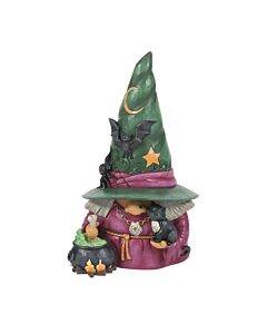 Witchful Thinking