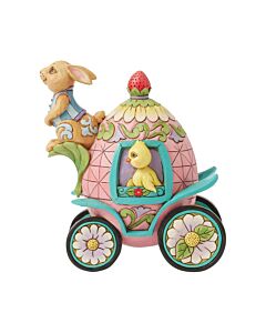 Onward Toward Easter