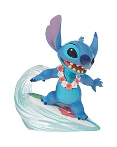 Stitch Surfing